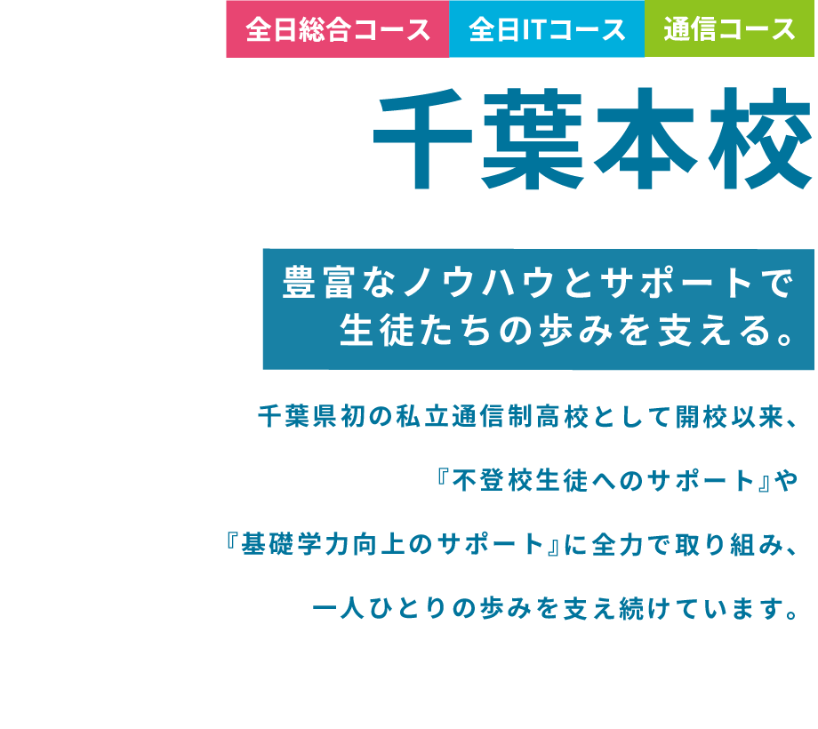 千葉本校 豊富なノウハウとサポートで生徒たちの歩みを支える。千葉県初の私立通信制高校として開校以来、『不登校生徒へのサポート』や『基礎学力向上のサポート』に全力で取り組み、一人ひとりの歩みを支え続けています。