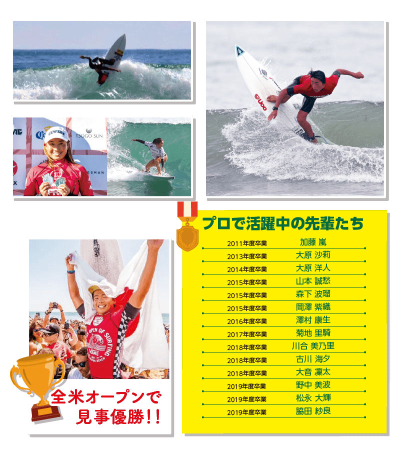 部活動 通信制高校 千葉 中野 明聖高等学校 部活動 通信制高校 千葉 中野 明聖高等学校